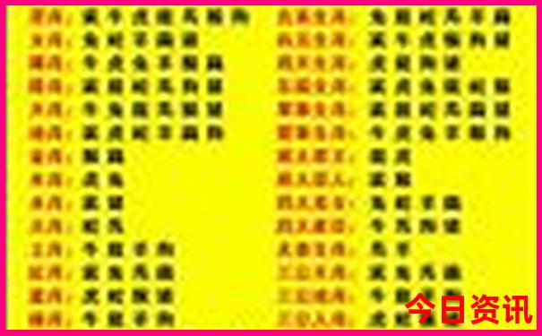 古城旅游景点排名前十
